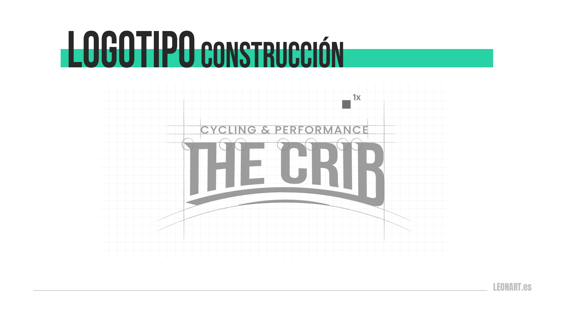 Branding ciclismo
